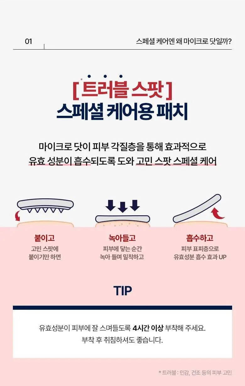 [맞춤형집중패치] 케어플러스 마이크로 닷 패치 3종 [징크트러블/글루타치온미백/레티날모공] 연합 상세페이지 10